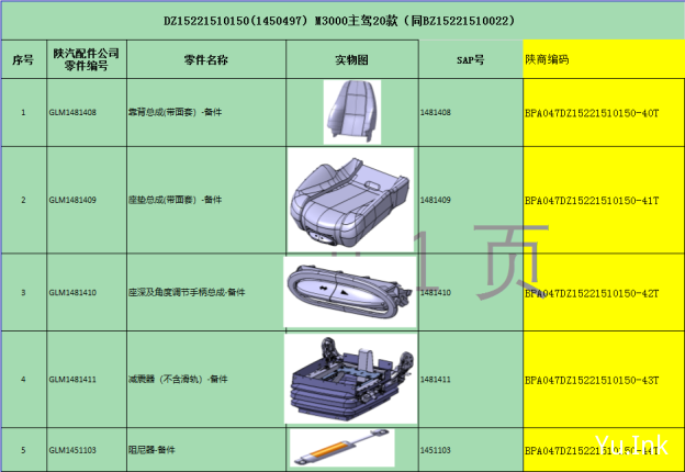 BZ15221510022