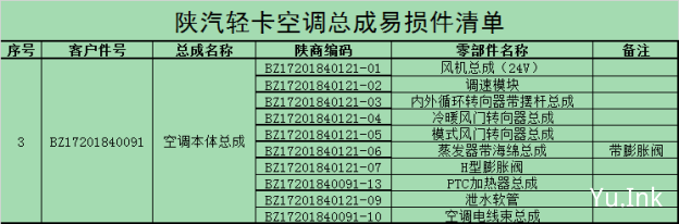 BZ17201840091