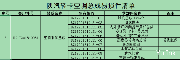 BZ17201840081