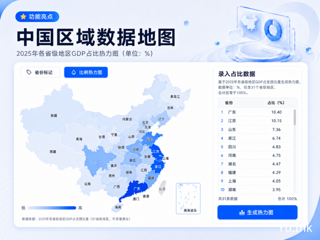 比例热力图功能示意图
